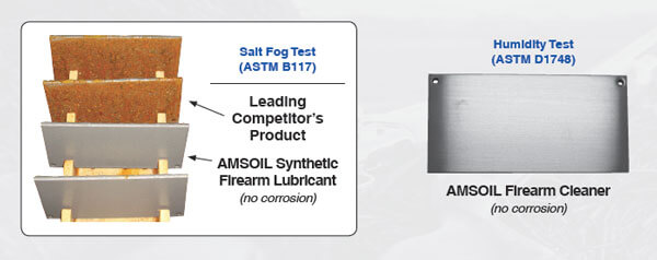 ASTM B117 and ASTM D1748